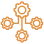 White-Label Framework Customization